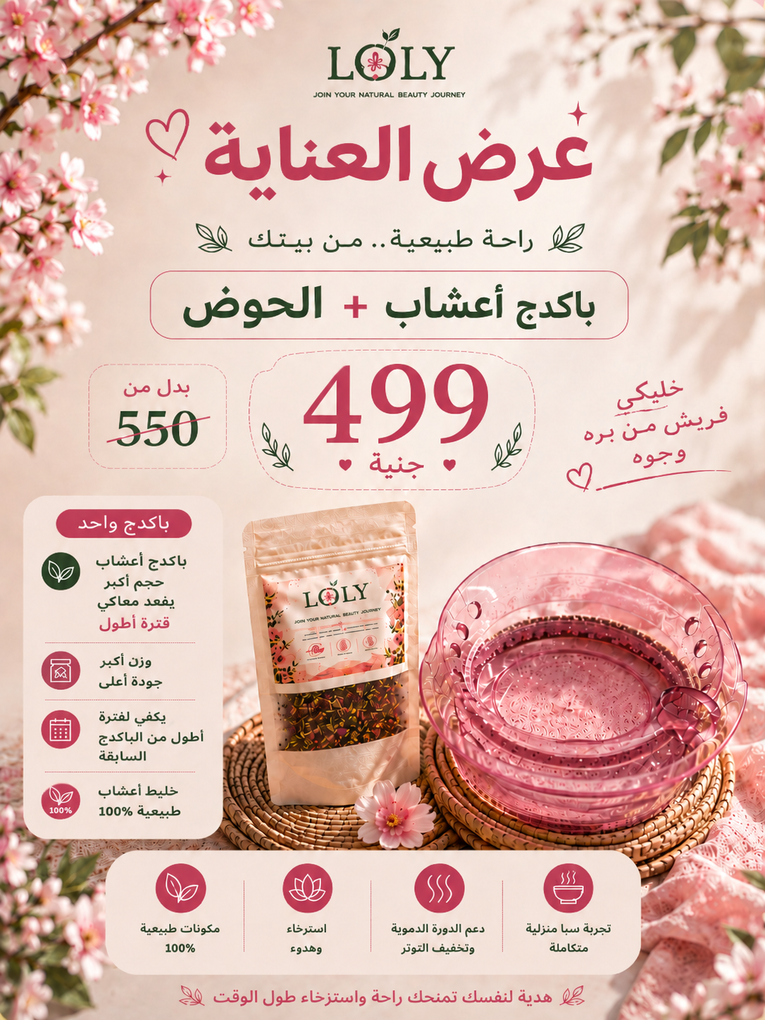عرض العناية